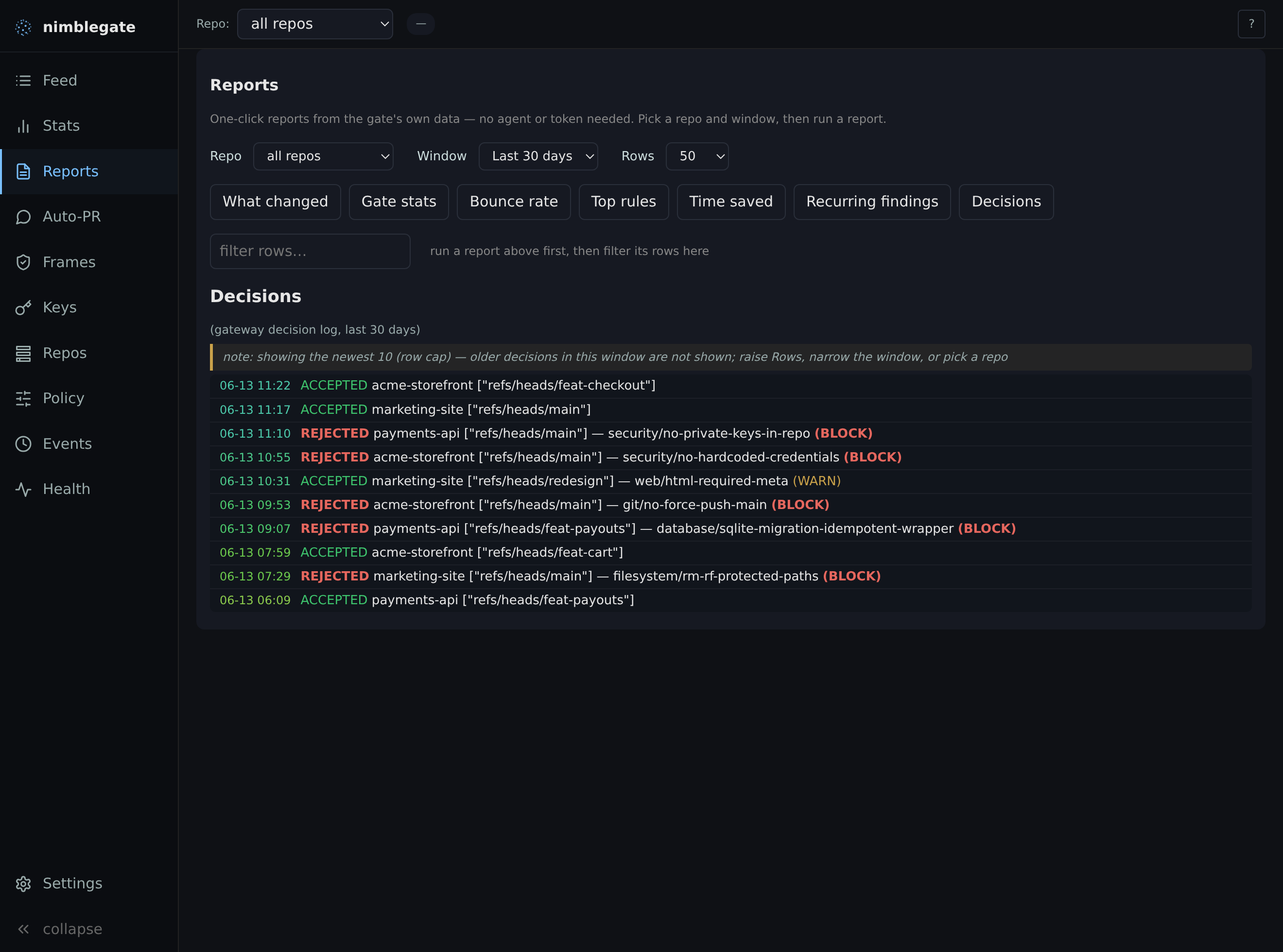 nimblegate Reports dashboard: a Decisions report listing accepted and rejected pushes with the rule that fired and its severity.